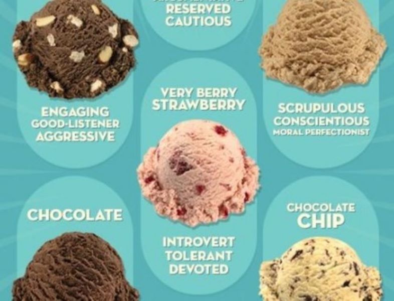 Personality Ice Cream Flavor